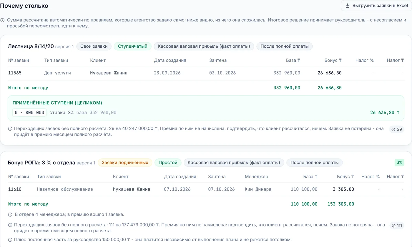 Почему такая премия