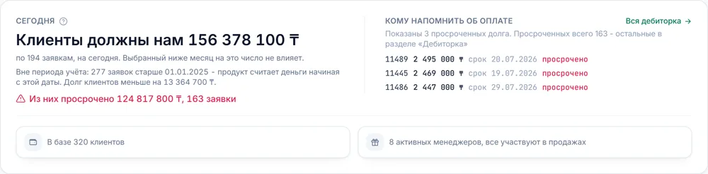 Сегодня: кто должен